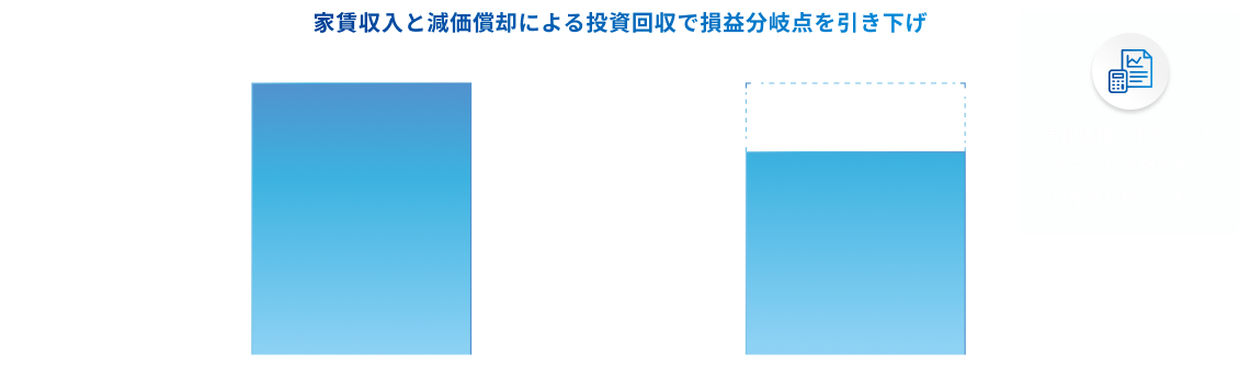 サービスイメージ