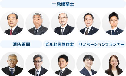 サービスイメージ