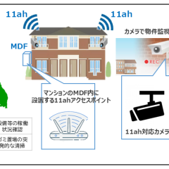 【NTT東日本と広域Wi-Fiおよびカメラを活用した実証実験を開始】