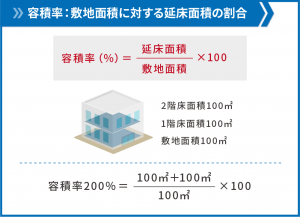 一種単価_02