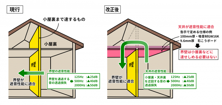 事例紹介ブログ 不動産投資専門サイト 武蔵コーポレーション